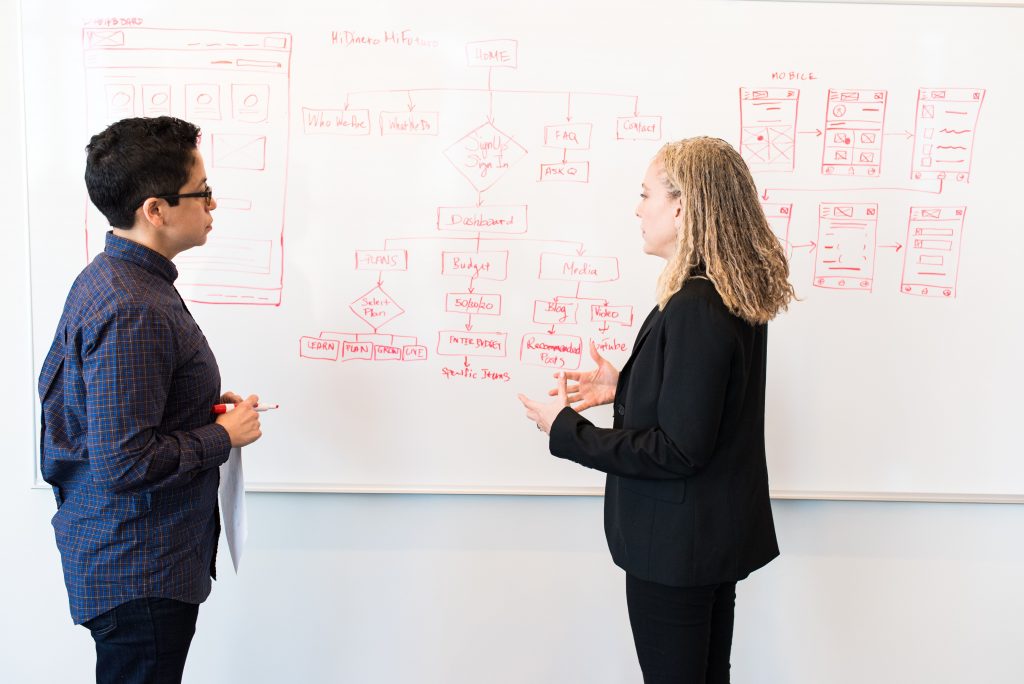 dois profissionais conversando em frente a um quadro branco e desenhando a experiencia do usuário dentro de uma plataforma
